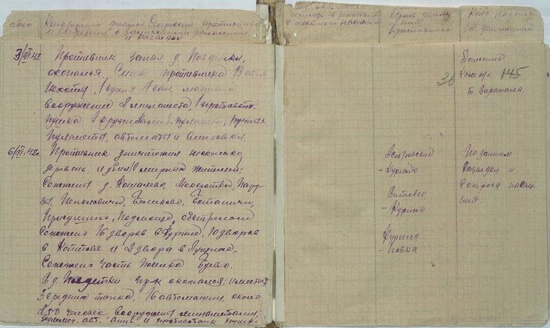 Файл:Part.otr.Rajceva1942zhurnal.jpg