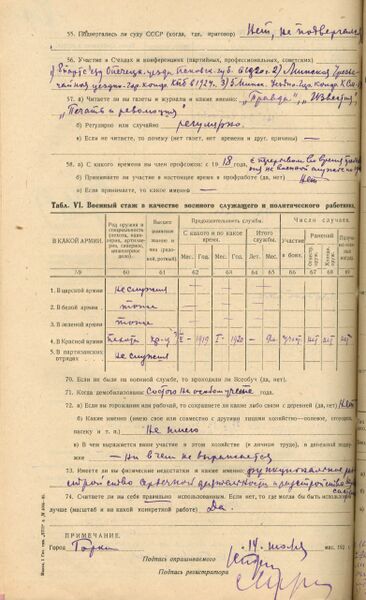 Файл:Zejdel(Volskij)-perepis-1924-4.jpg