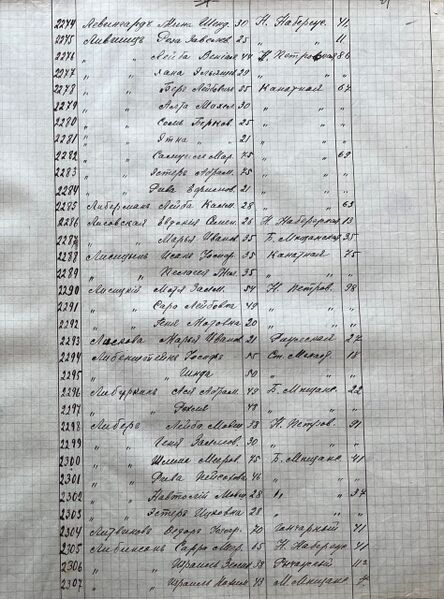 Файл:Uchredit-sobr-1917.jpg